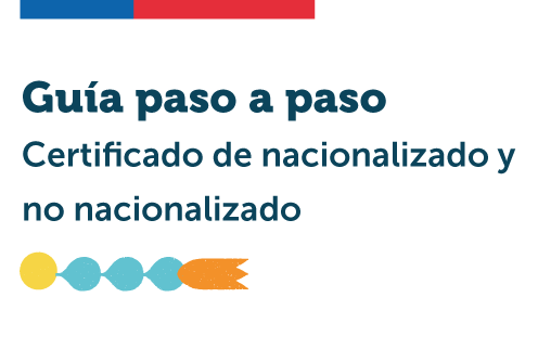 Guía paso a paso para solicitar un certificadp de nacionalizado y no nacionalizado